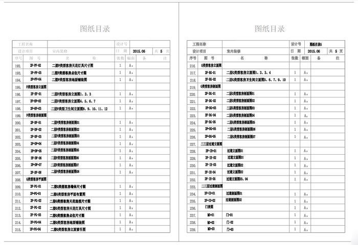 杭州精品酒店室内装饰工程深化设计施工图图纸目录5